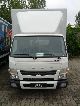 2012 Mitsubishi  FUSO CANTER 7C15 case with LBW / Air \u0026 airbag \\ Van or truck up to 7.5t Box photo 1