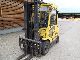 2002 Hyster  H2.50XM Triplex / SS / LF / Vollkab. Forklift truck Front-mounted forklift truck photo 1