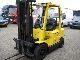 1997 Hyster  H2.50XM 2.5 ton diesel TRIPLOMAST! Forklift truck Front-mounted forklift truck photo 4