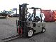 1991 Hyster  H2.50XL 2.5 ton diesel TRIPLOMAST Forklift truck Front-mounted forklift truck photo 4