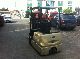 1997 Crown  SC 3016 Forklift truck Front-mounted forklift truck photo 7