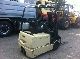 1997 Crown  SC 3016 Forklift truck Front-mounted forklift truck photo 8