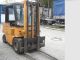 2012 Irion  DFG 40/33-R Forklift truck Rough-terrain forklift truck photo 1