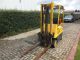 1985 Hyster  S20A Gas Forklift Forklift truck Front-mounted forklift truck photo 13