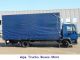 2002 MAN  8180 Air, APC, plans, Lbw. Van or truck up to 7.5t Stake body and tarpaulin photo 2