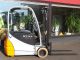 Still  RX 20-18 2005 Front-mounted forklift truck photo