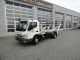 Mitsubishi  7C15 * Weanling PALIFT PAK4V * 3.7 tonne payload! 2011 Dumper truck photo