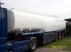 1994 Hendricks  40,000 liters of diesel and gasoline chamber 6 meters Semi-trailer Tank body photo 4