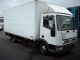 2001 Iveco  75E18 Van or truck up to 7.5t Box photo 1