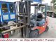 Toyota  25 SAS Diesel1500 hours! Fixed price! 2004 Front-mounted forklift truck photo