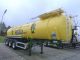2008 Feldbinder  Tanks made of aluminum curb weight 4700 kg Semi-trailer Food tank photo 4