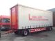 Palfinger  Pacton 2Achse curtains / roof 2005 Stake body and tarpaulin photo