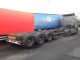 HRD  3 Axis Ft 20/2x20/30/40 container chassis 2001 Swap chassis photo