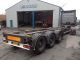 2001 HRD  3 Axis Ft 20/2x20/30/40 container chassis Semi-trailer Swap chassis photo 2