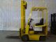 1987 Cesab  ECO/D16.4 t without battery 6m 1.6 Forklift truck Front-mounted forklift truck photo 1